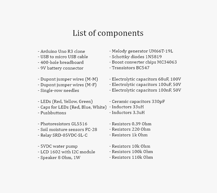 List of components for Electronics Development Kit from Belinskis Engineering